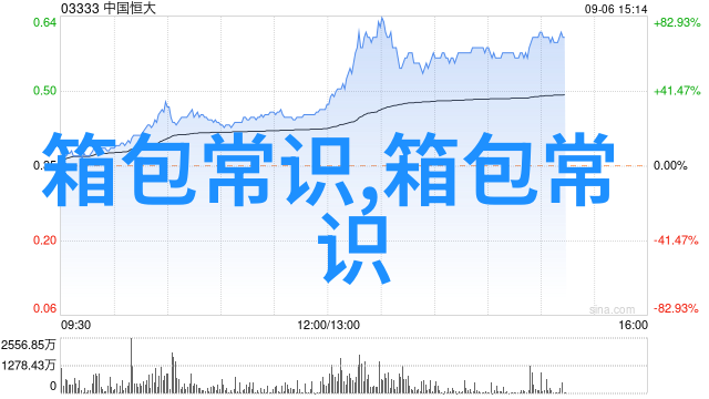 探秘COCELIN女包品质与时尚的完美结合