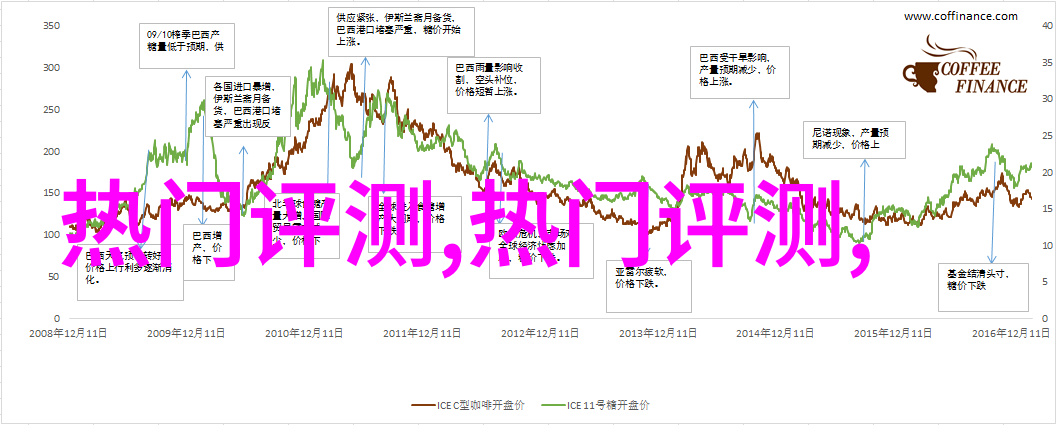 新加坡机场免税店的casio手表比内地便宜多少具体一点谢谢