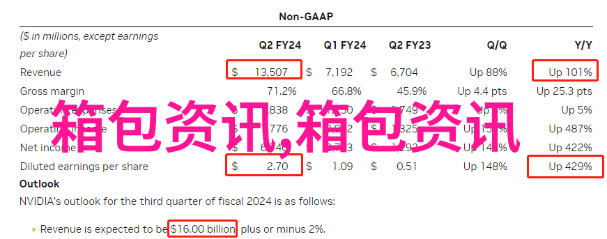 今日早报 每日热点15条新闻简报 每天一分钟 知晓天下事7月9日